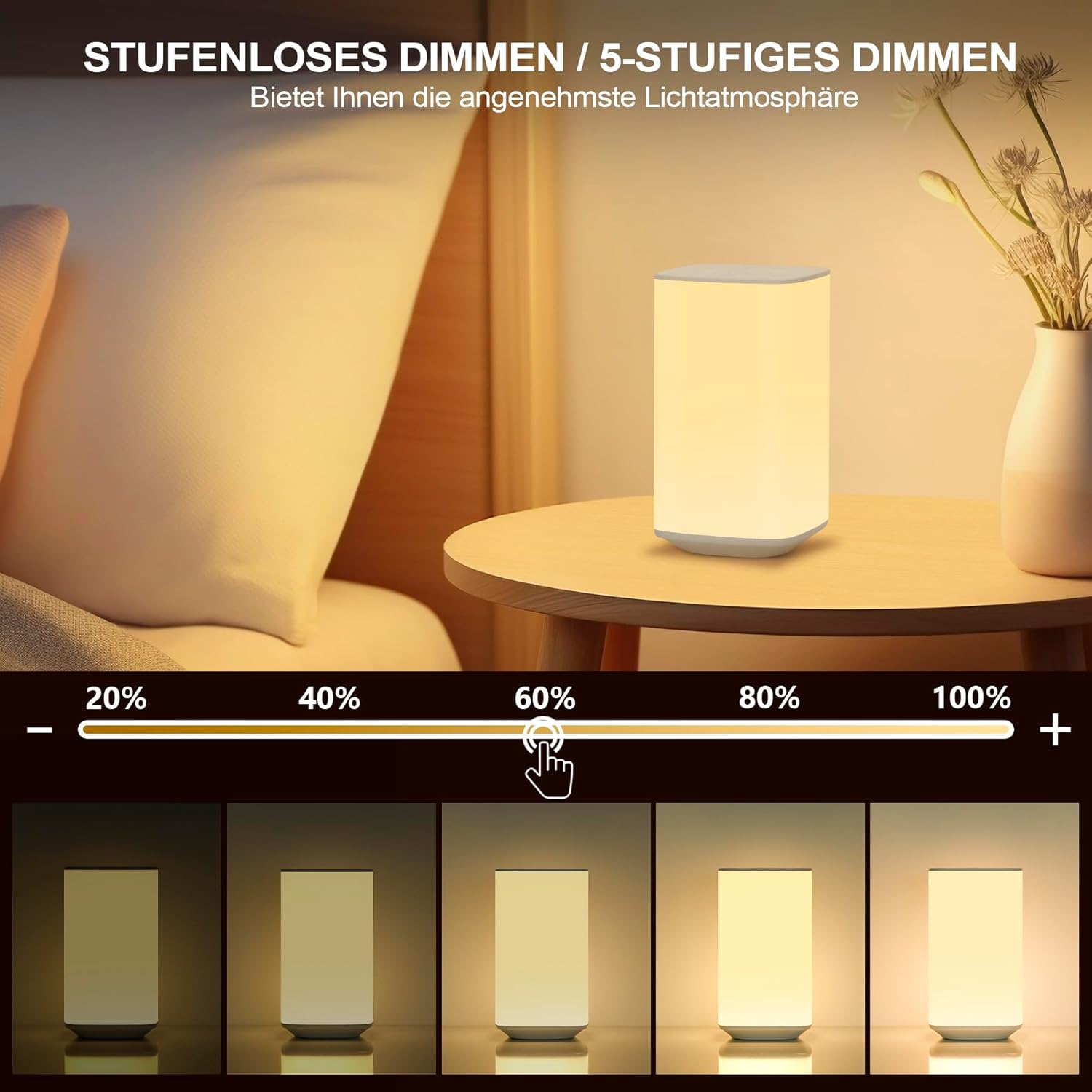 Dimmable Touch Lamp for Bedroo - Baby Nursery Colors ulasan dan harga
