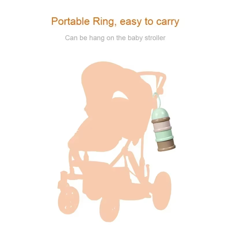Colored Milk Powder Box Conven - Baby Food Processor ulasan dan harga