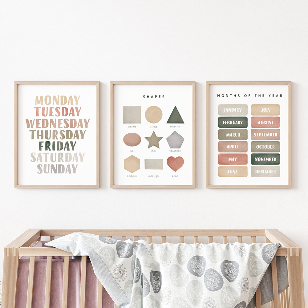Educational Posters Alphabet N - Baby Nursery Colors ulasan dan harga