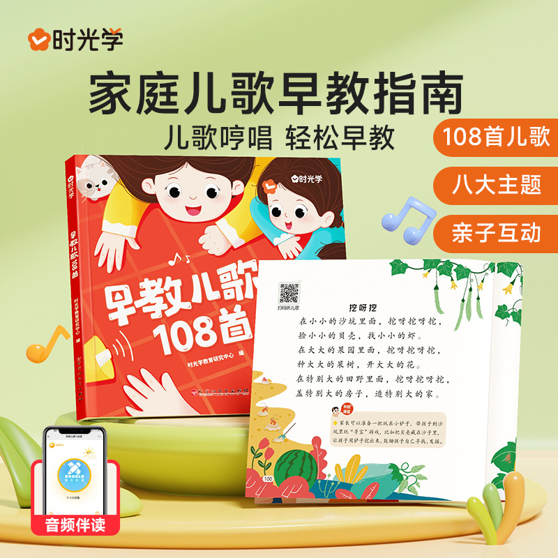 108 Early Childhood Nursery Rh - Baby Nursery Age ulasan dan harga